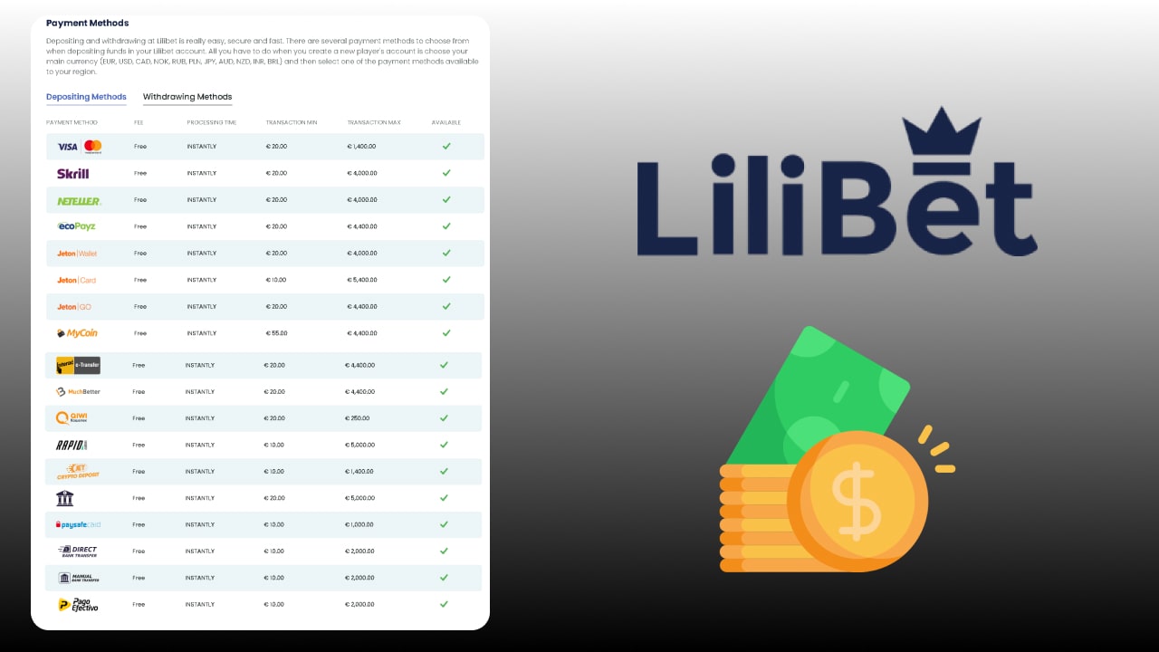 LiliBet Casino payment methods
